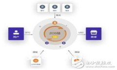 如何找回或重置Tokenim私钥